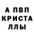 ТГК концентрат tua fetish